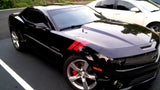 Kit de bandes de garde-boue double Chevrolet Camaro