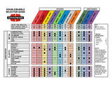 Hardman Double Bubble Multipack Epoxy Set - 11 Types