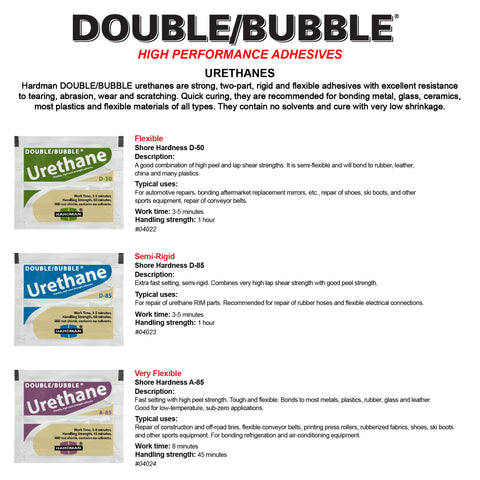 Hardman Double Bubble Multipack Epoxy Urethane Set - 11 Types ...