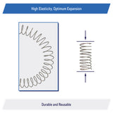 Extended Magazine Springs for Taurus TX22 - 0.6mm x 10mm x 305mm