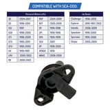 Starter Solenoid Relay Switch for SeaDoo PWC, Jet Boats 278-001-376, 278-001-802