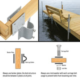 Stationary Dock Side Leg Pipe Holder Sleeve Kit with Backer Plate & Hardware - Heavy-Duty Galvanized Steel