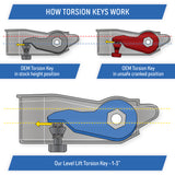Torsion Bar Keys 1-3" with Shock Extender Brackets for Chevy Silverado & GMC Sierra 2500HD, 3500HD 2020-2024 - Adjustable Forged Key, Suspension Level Kit for 8 Lug Pickup Trucks