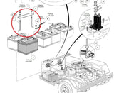 Battery Hold Down Plate and Rods For Club Car 36V 48V # 101090801, 1013683